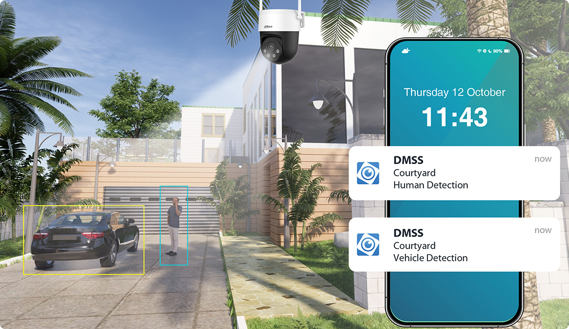 Inteligentna detekcja SMD w kamerze P5AS-PV